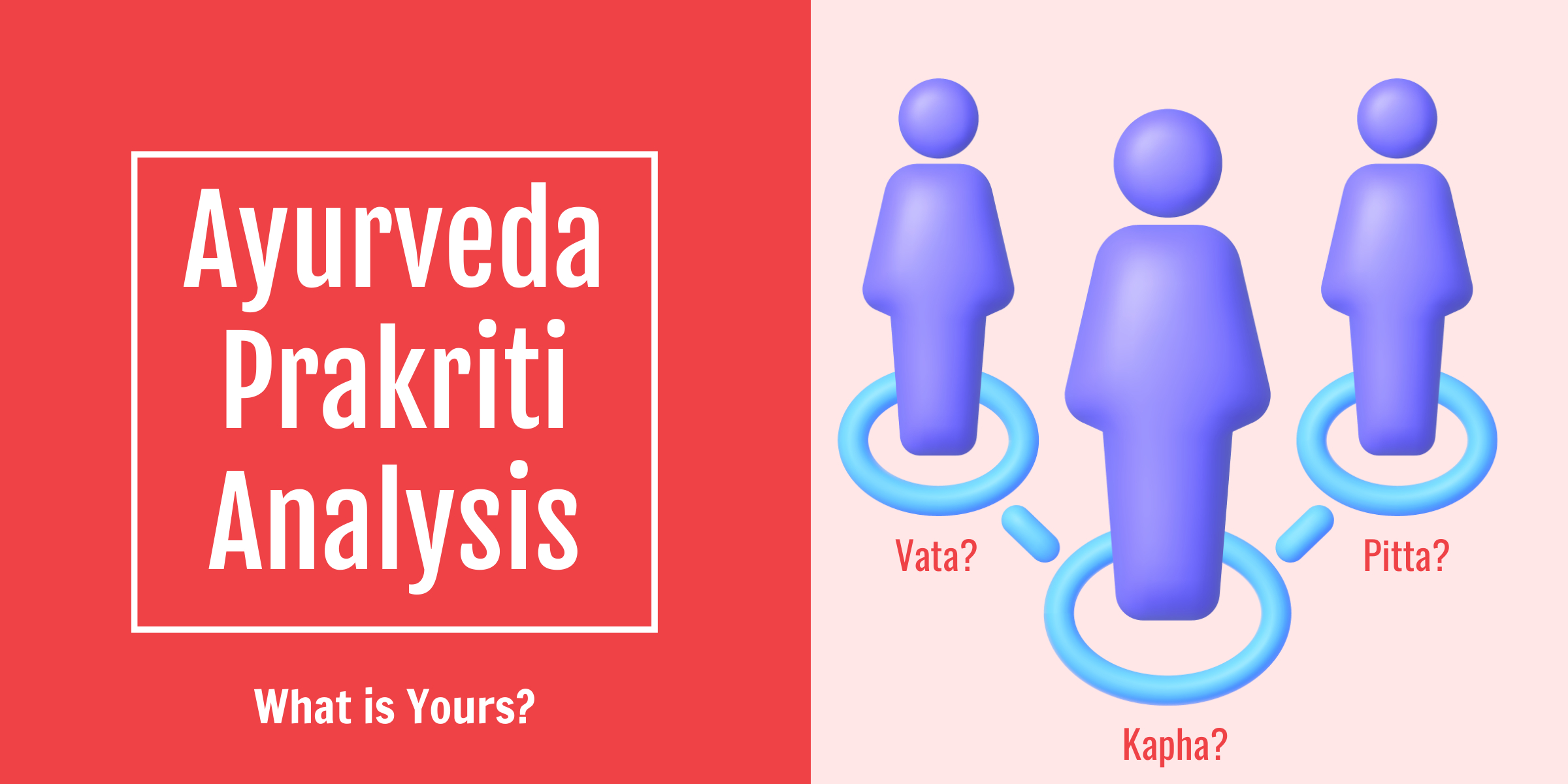 Ayurveda Prakriti Analysis